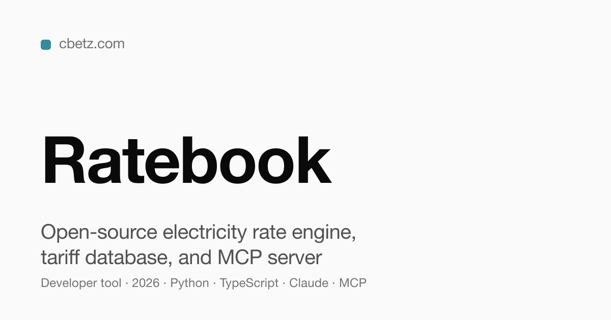 Cover image for Ratebook