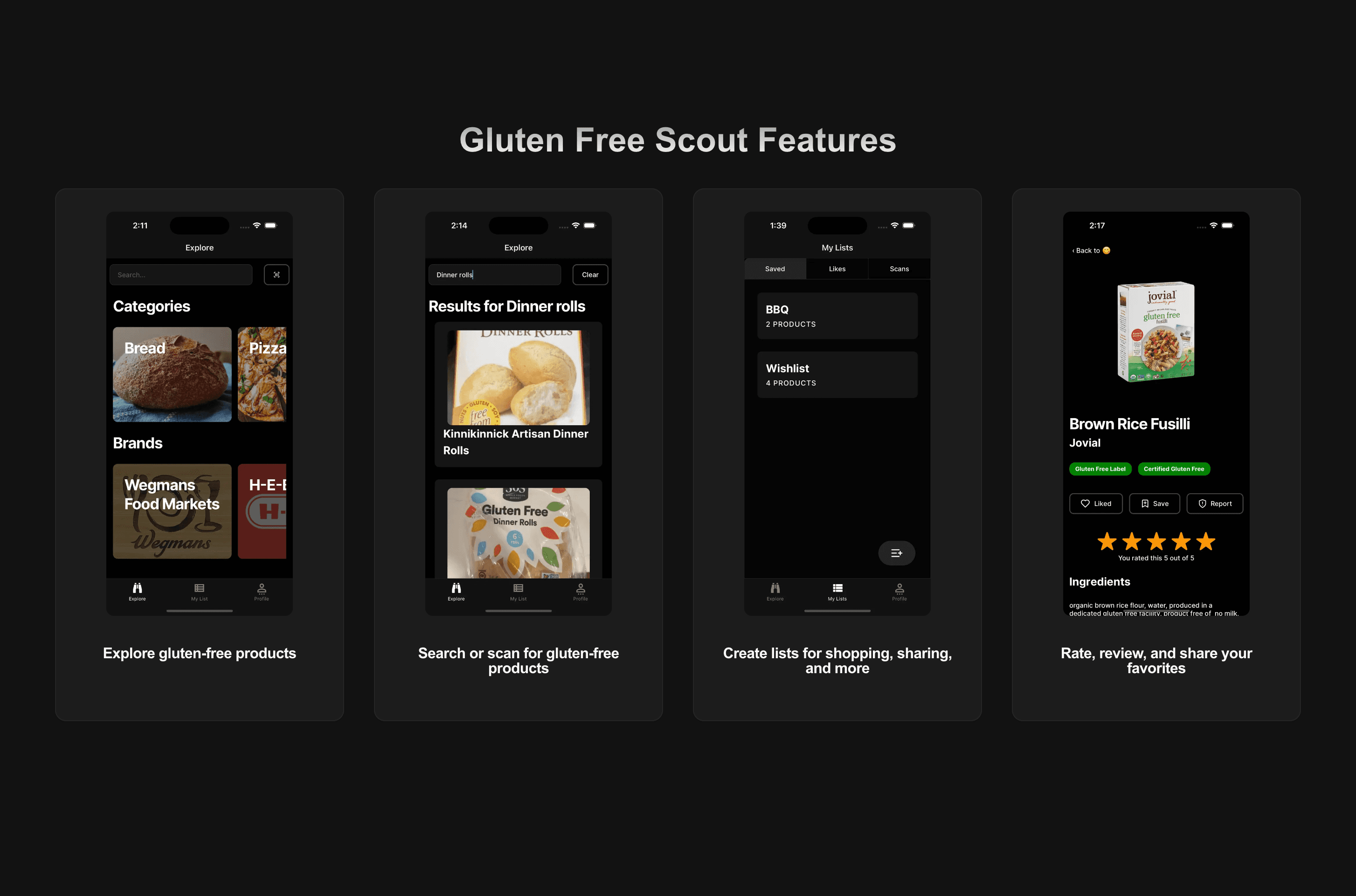 Cover image for Gluten Free Scout