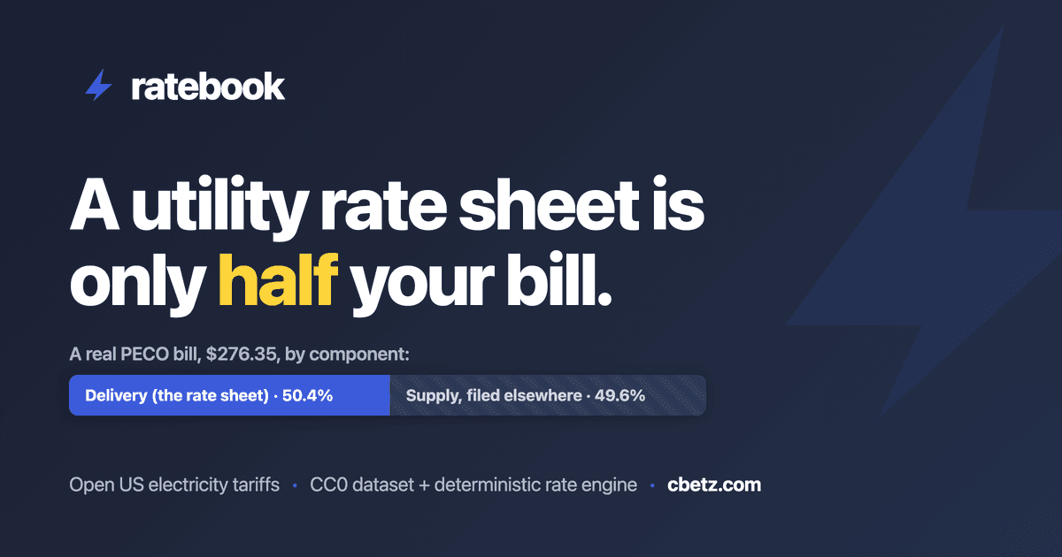 Cover image for A utility rate sheet is only half your bill