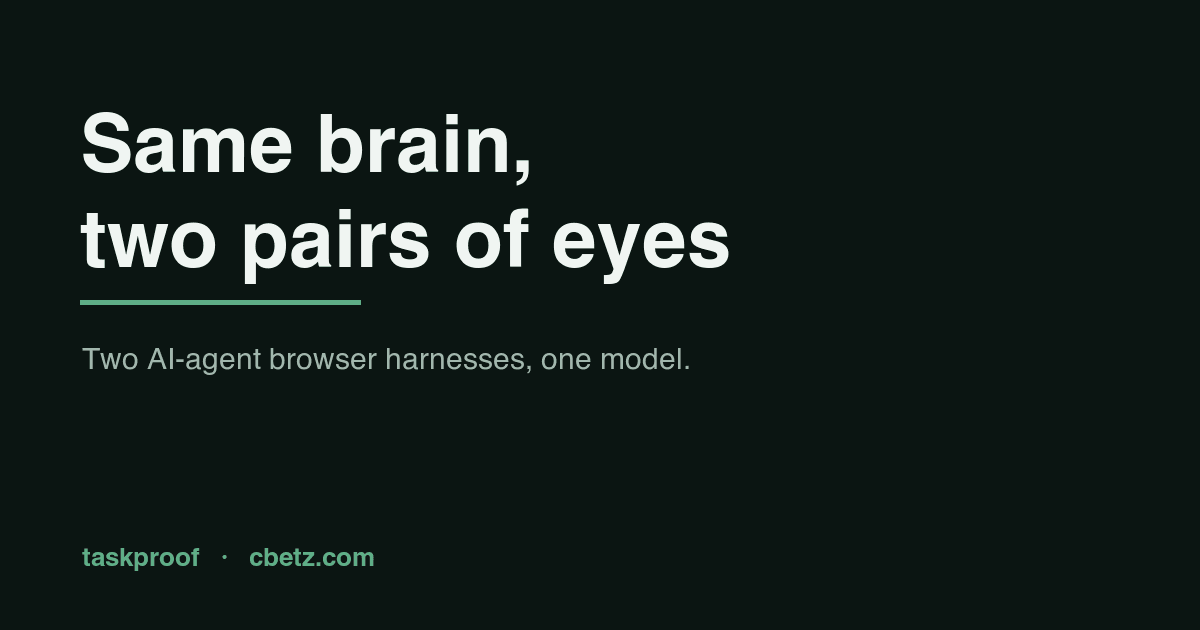 Cover image for Same brain, two pairs of eyes: comparing two AI-agent browser harnesses on the same model